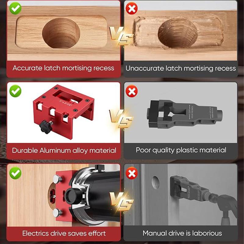 Kit di sagome per serrature a  - Woodworking Project Plans recensione e prezzo
